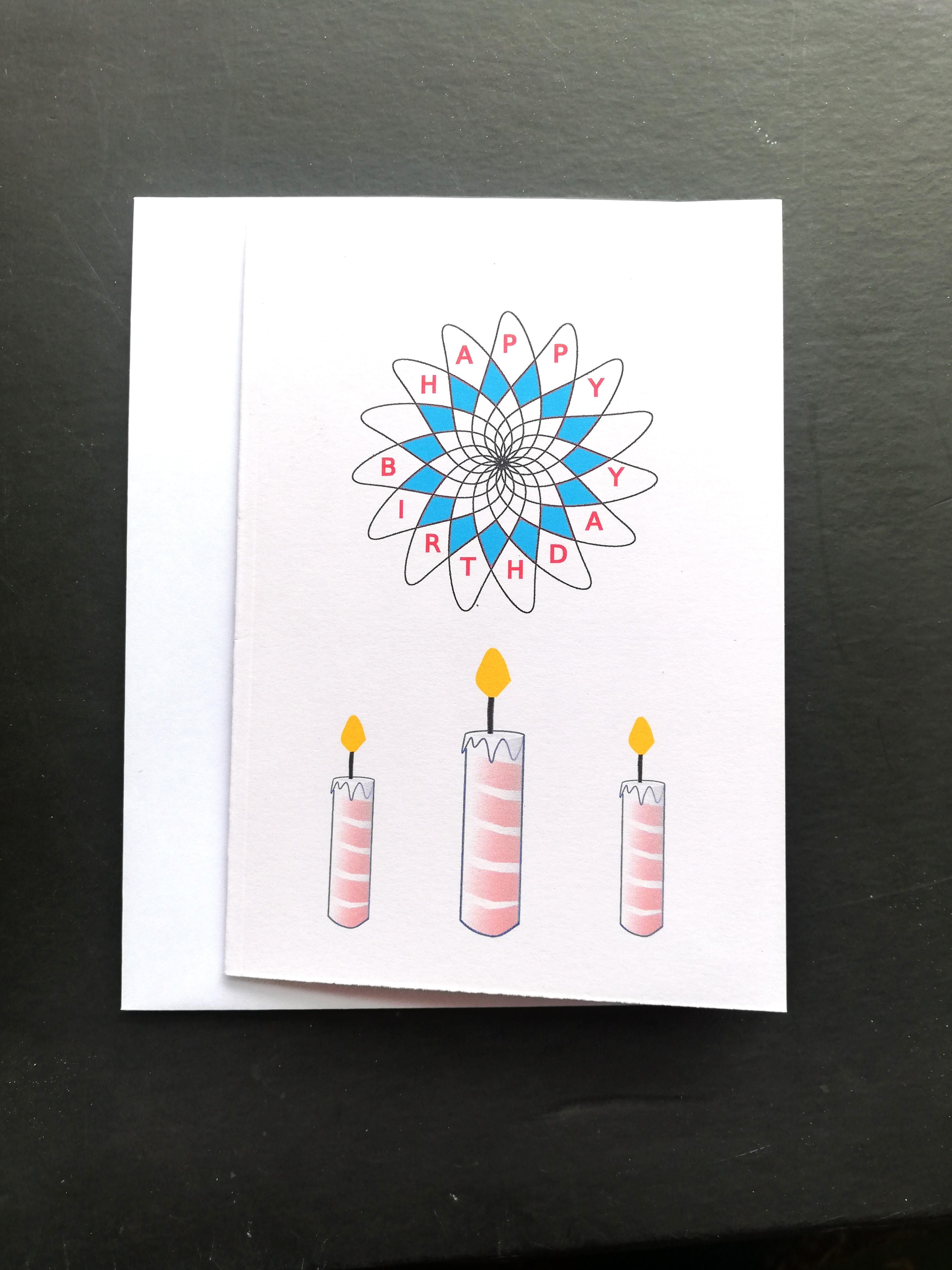 (image for) Candles Birthday Card